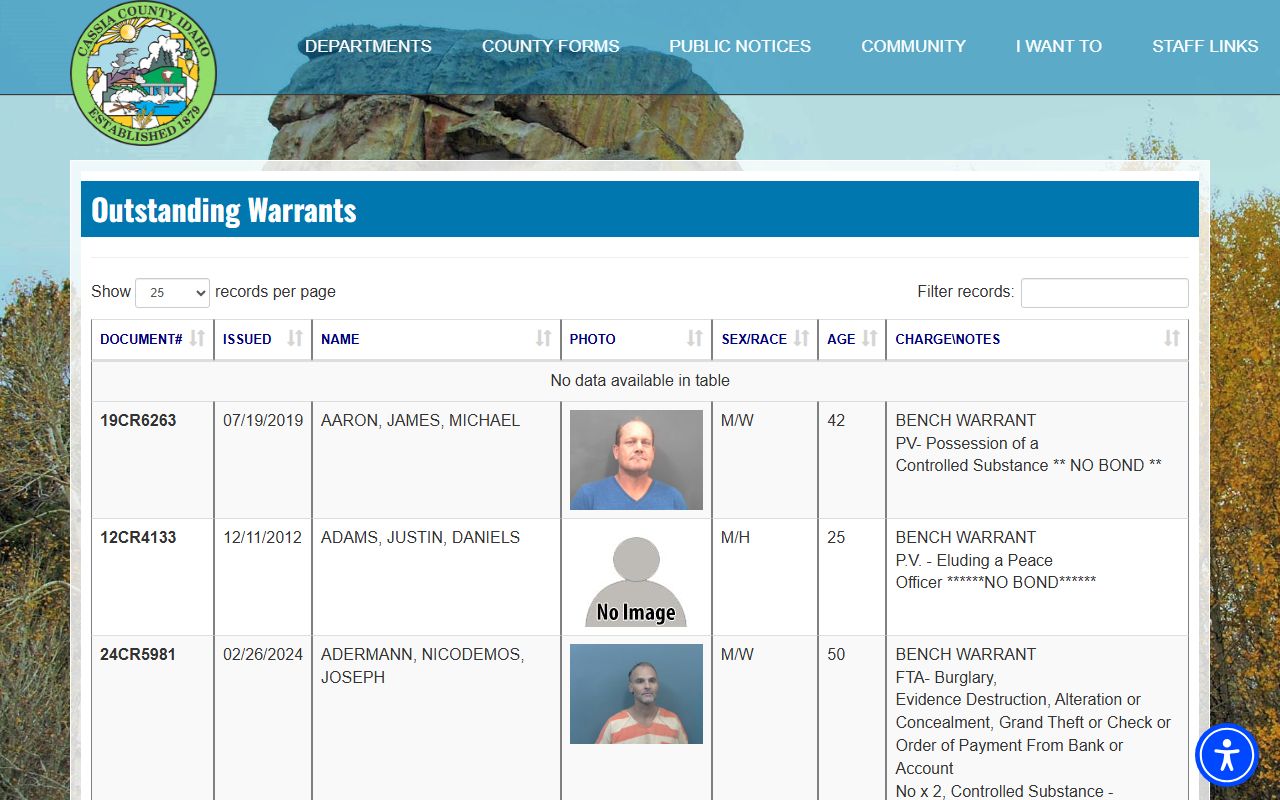 Cassia County outstanding warrant list showing document numbers, issue dates, names, and charge notes